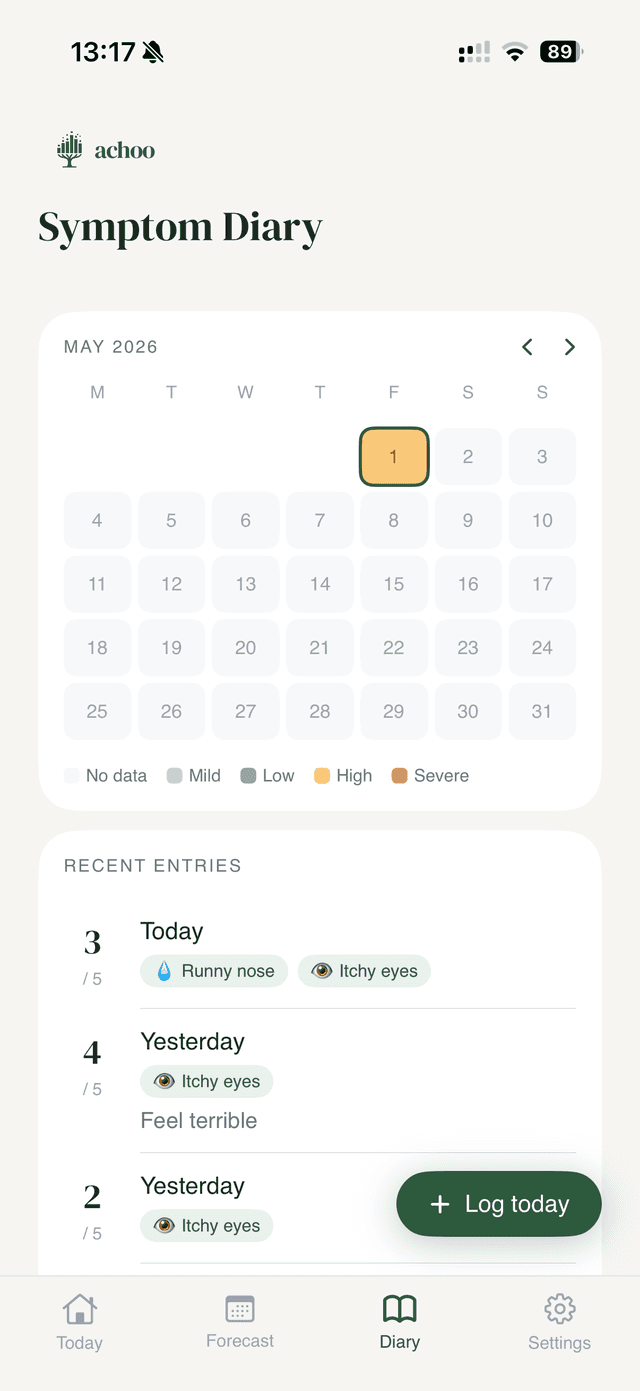 Achoo Symptom Diary